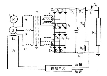 YLDLX-15型高電壓技術(shù)實訓(xùn)裝置