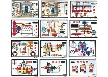 東風EQ1090、解放CA1091汽車程控電教板