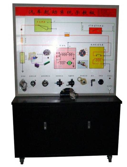 汽車(chē)起動(dòng)系統(tǒng)示教板