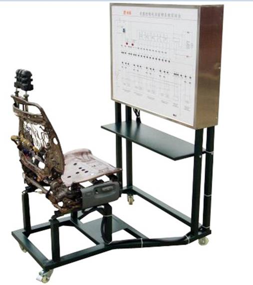 汽車電動座椅系統(tǒng)示教板