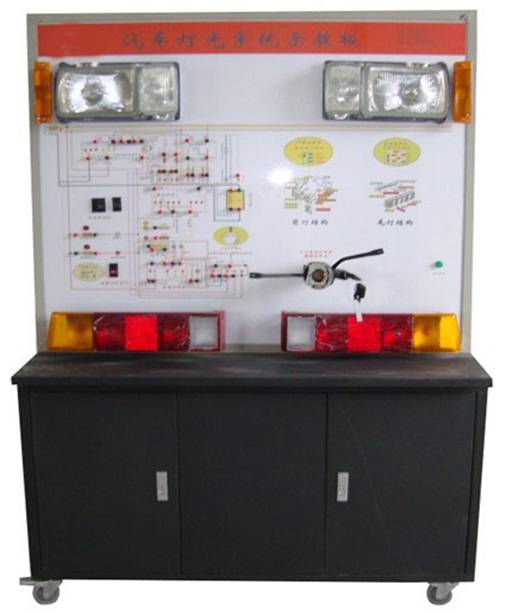 汽車(chē)燈光系統(tǒng)示教板(桑塔納)