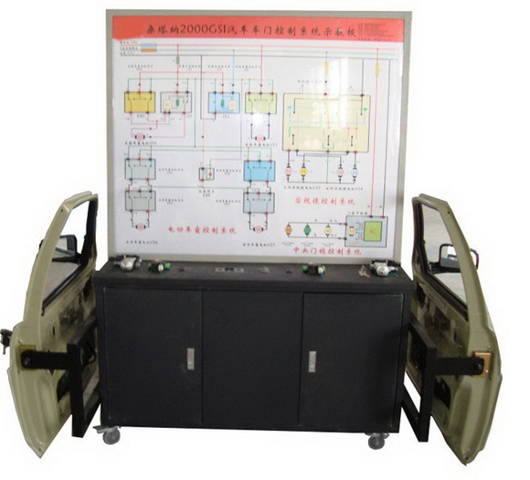 汽車車門控制系統(tǒng)示教板(桑塔納2000)