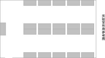 電工實驗裝置,實驗設備