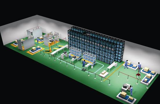 現(xiàn)代物流倉儲(chǔ)自動(dòng)化實(shí)訓(xùn)基地建設(shè)方案
