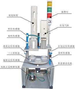 自動(dòng)生產(chǎn)線拆裝與調(diào)試實(shí)訓(xùn)裝置,自動(dòng)生產(chǎn)線實(shí)訓(xùn)平臺(tái)，拆裝生產(chǎn)線實(shí)訓(xùn)設(shè)備