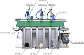 自動(dòng)生產(chǎn)線拆裝教學(xué)設(shè)備,自動(dòng)生產(chǎn)線調(diào)試實(shí)訓(xùn)裝置