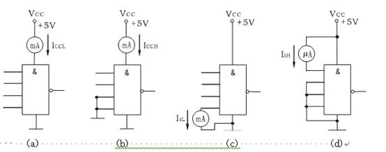 數(shù)字電路實驗箱TTL集成邏輯門的邏輯功能與參數(shù)測試實驗