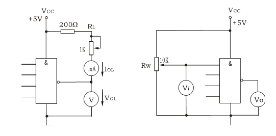 數(shù)字電路實驗箱TTL集成邏輯門的邏輯功能與參數(shù)測試