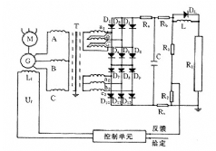 YLDLX-15型高電壓技術(shù)實訓裝置
