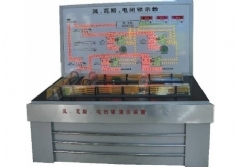 YLMAF-101 風(fēng)電、瓦斯閉鎖示教盤(pán)