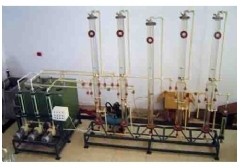 YLRH-173 軟化水實驗裝置